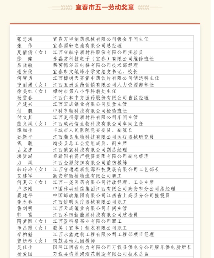 AG8亚洲国际游戏集团_首页官网